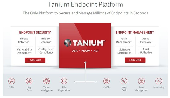 Tanium Threat Detection Remediation Endpoint Plattform