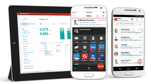 Good Secure EMM Suites Mobile Security