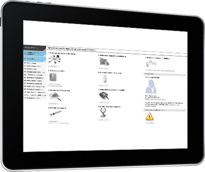 HiScout ISMS System ISO 27001 NIST Cyber Security Framework