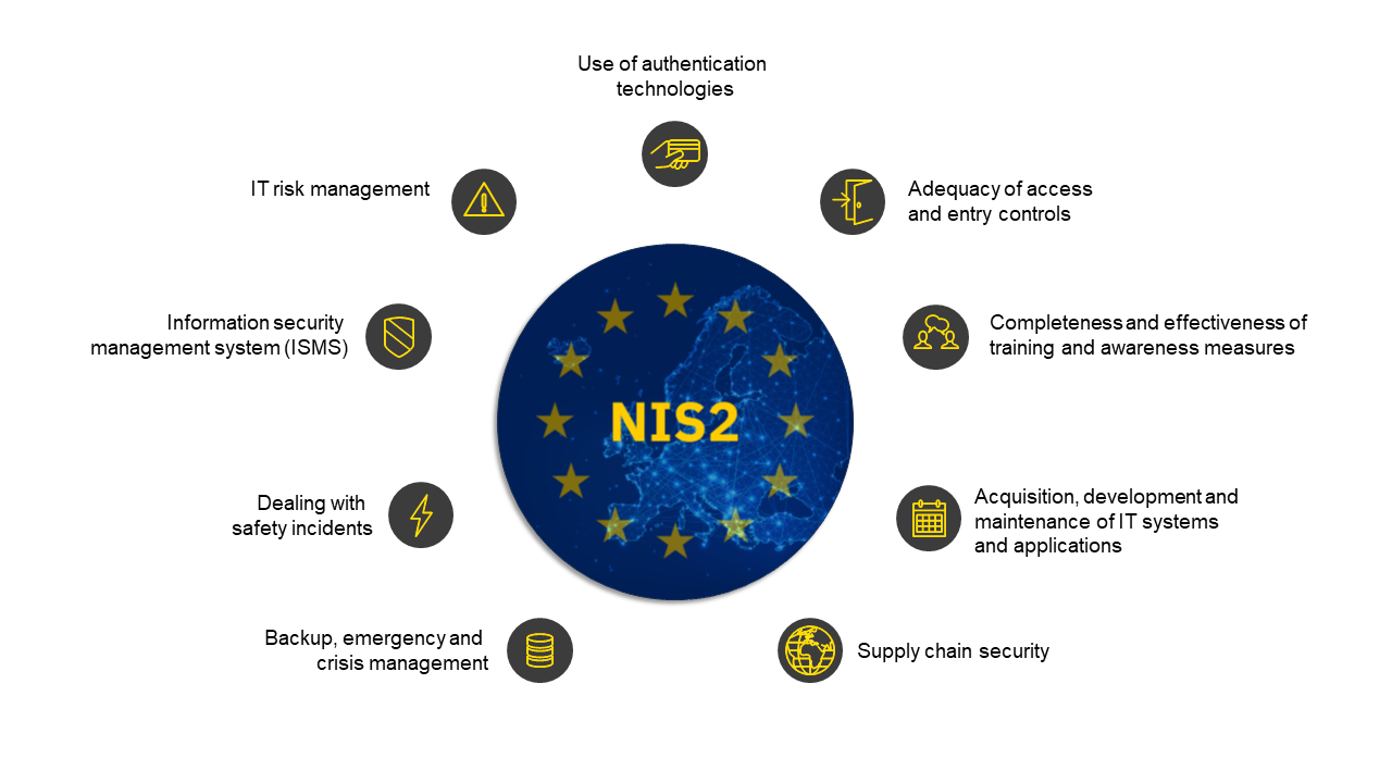 NIS2_en