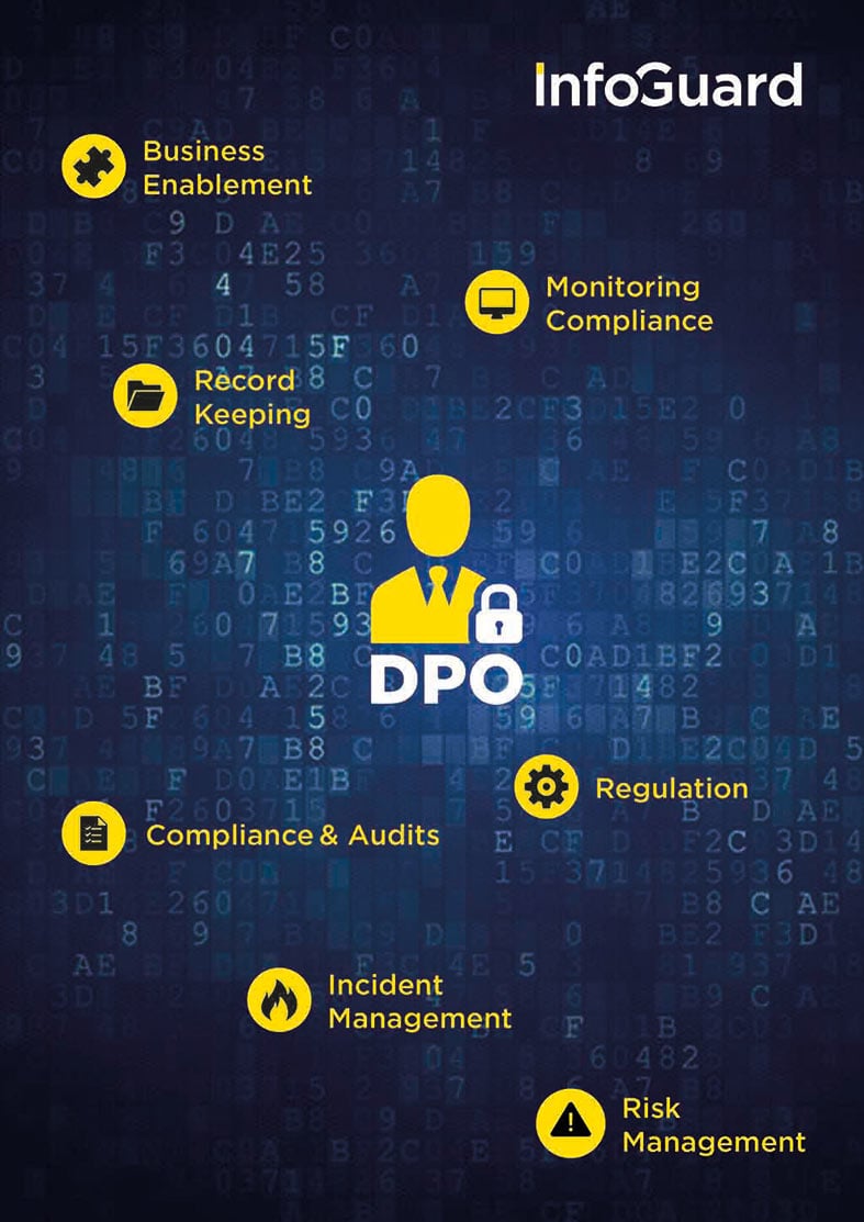 infoguard-dpo-poster-download