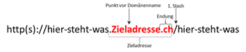 infoguard-blog-phishing-url-pruefen