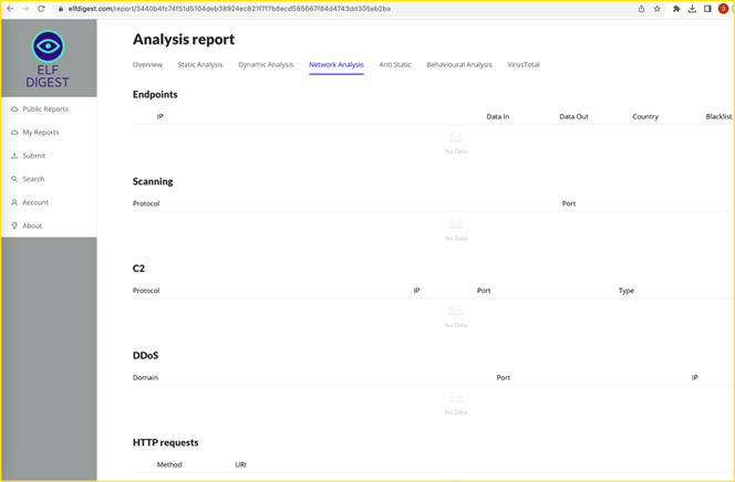 InfoGuard_Cyber_Security_Blog_AWS_Ransomware_9