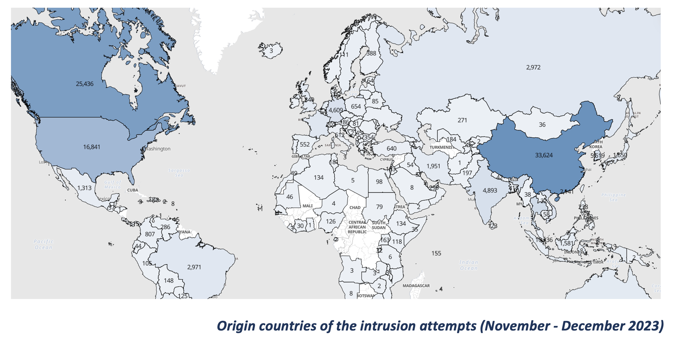 Wordview: Origin countries of the intrusion attempts