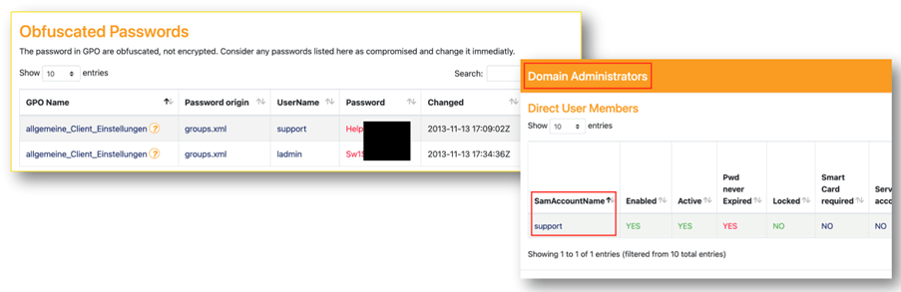 High privileged passwords should not be saved in the GPO.