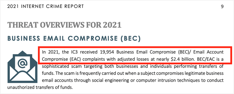 According to the US FBI, business email compromise (BEC) causes millions in damage.