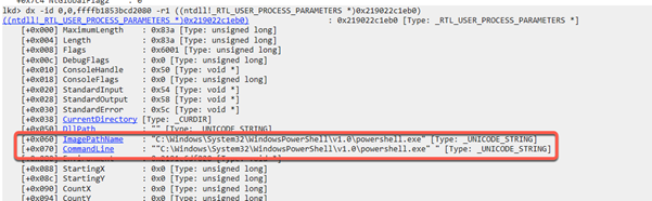 Kommandozeile innerhalb des Process-Parameters
