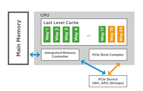 infoguard-netcat-cpu-intel-breach-michael-kurth-1