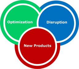 isss-2018-burgwinkel-model-infoguard
