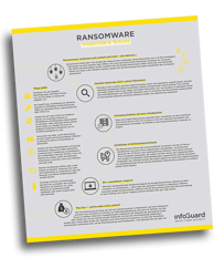 infoguard-ransomware-infographic-preview-shadow-cross