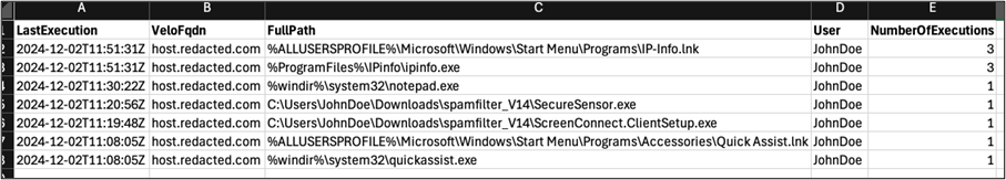 KW35-infoguard-blog-Abbildung 4
