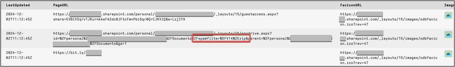 KW35-infoguard-blog-Abbildung 6
