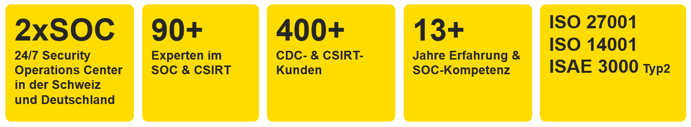 infoguard-soc_leistungen