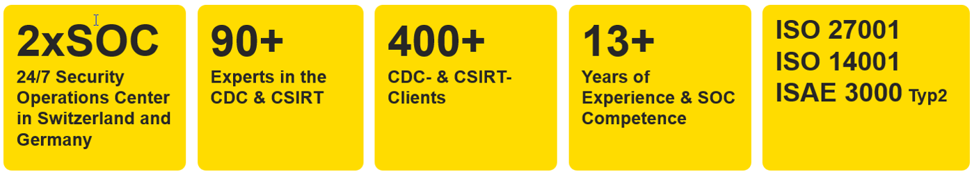 infoguard-soc_services_en