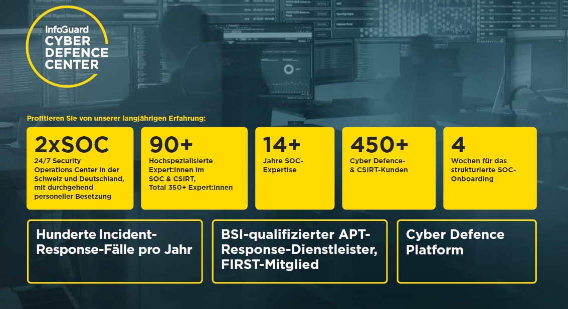 InfoGuard-SOC-MRE_facts-and-figures_2026_DE