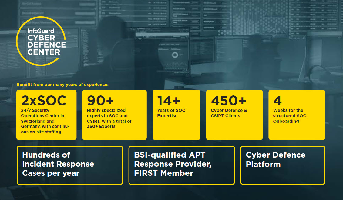 InfoGuard-SOC-MRE_facts-and-figures_2026_EN