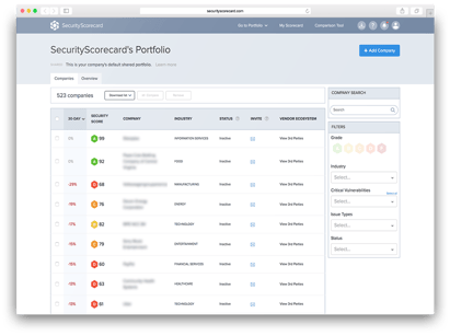 securityscorecard-supplier-risk-management